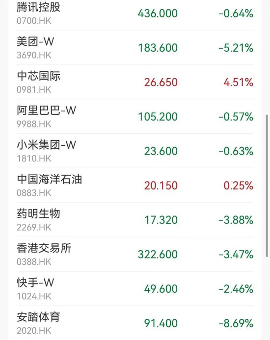 芯片股,逆市大涨!