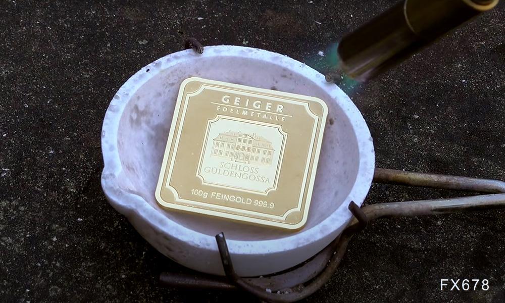 黄金市场分析:美元指数反弹至两个月高点 黄金冲高受抑