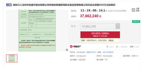 又双叒叕被拍卖!这家基金公司股权难找“下家”