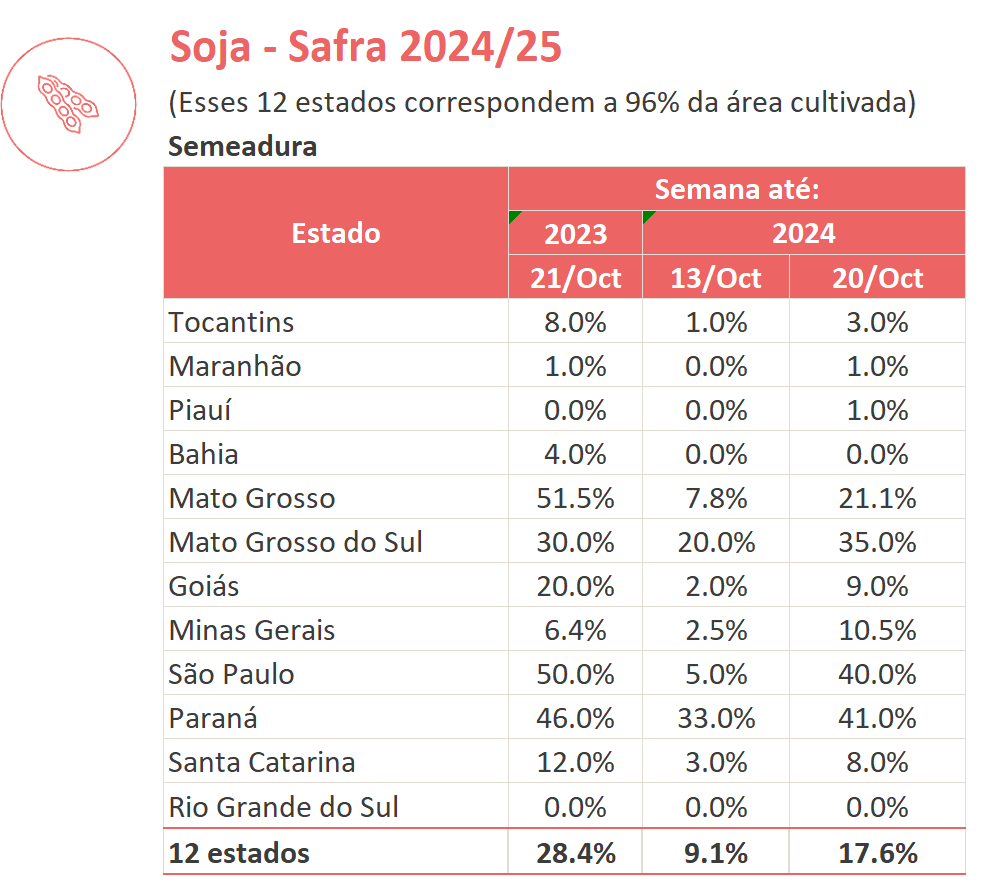 豆粕:美豆和连粕的劈叉