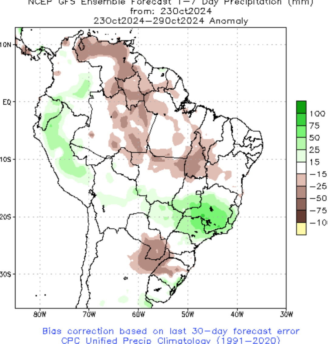 豆粕:美豆和连粕的劈叉