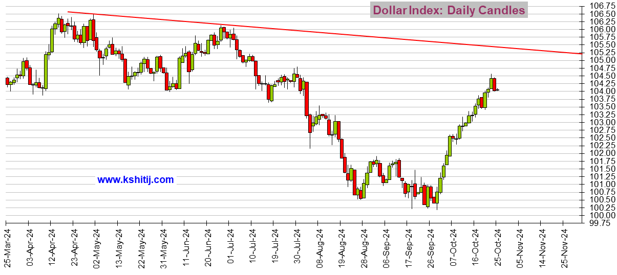中东停火消息令金价显著回调!美国重量级数据恐点燃行情