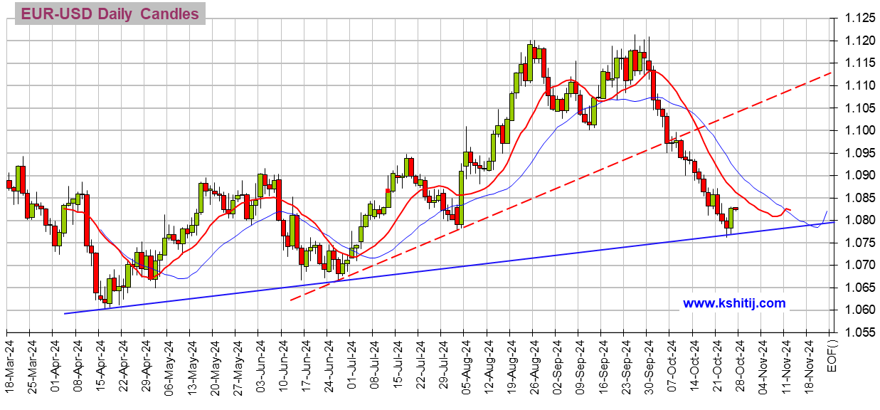 中东停火消息令金价显著回调!美国重量级数据恐点燃行情
