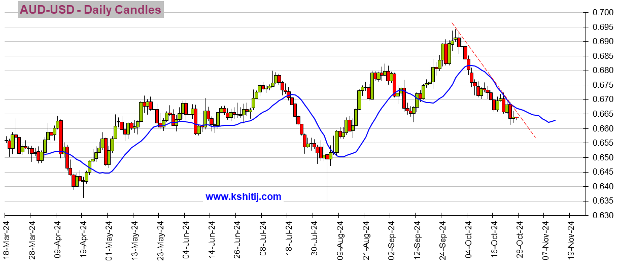 中东停火消息令金价显著回调!美国重量级数据恐点燃行情