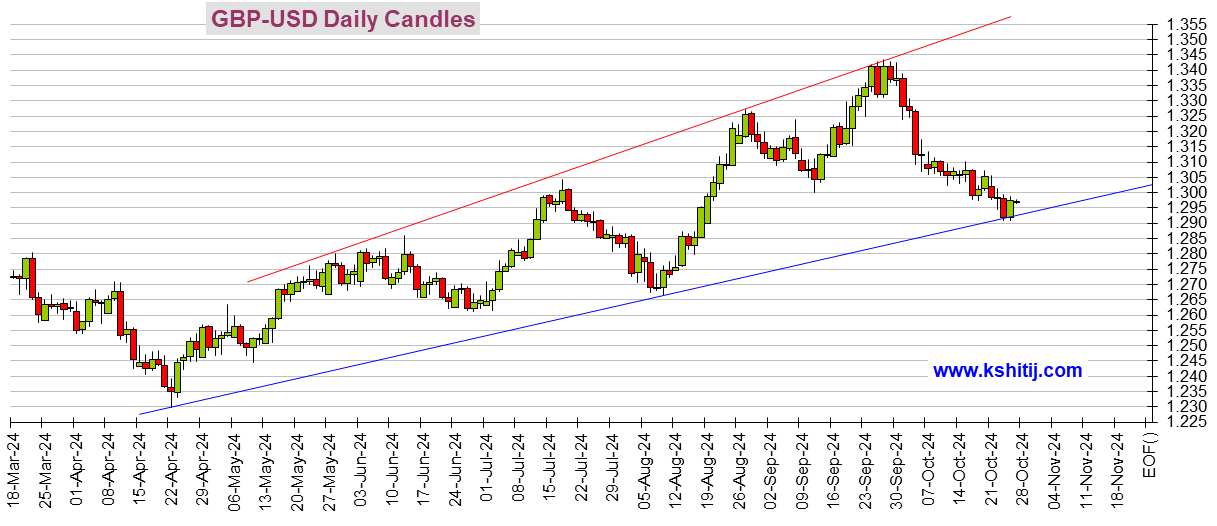 中东停火消息令金价显著回调!美国重量级数据恐点燃行情