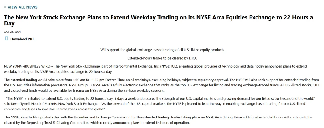 一天交易22小时,美股巨变?