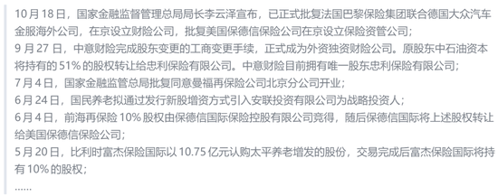 重磅!落子山东、安徽,3600亿友邦人寿省级分公司扩容释放啥信号?!