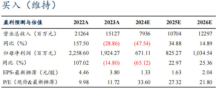 【东吴电新】当升科技2024年三季报点评:三元依旧亮眼,铁锂大规模放量