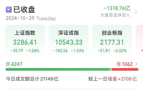 尾盘,恒银科技上演“天地板”