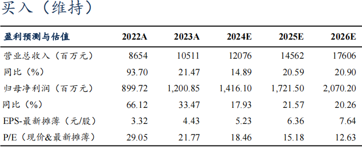 【东吴电新】科达利2024年三季报业绩点评:Q3业绩略超预期,盈利水平一如既往亮眼