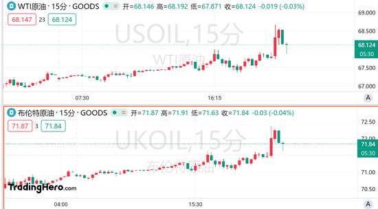 欧佩克+或再度推迟增产!油价有救了?
