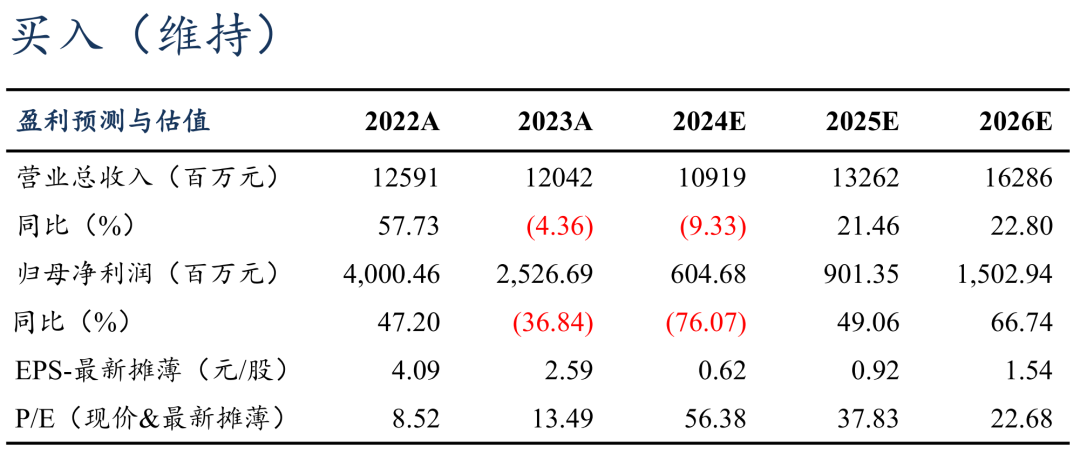 【东吴电新】恩捷股份2024年三季报点评:Q3出货增速亮眼,业绩符合预期
