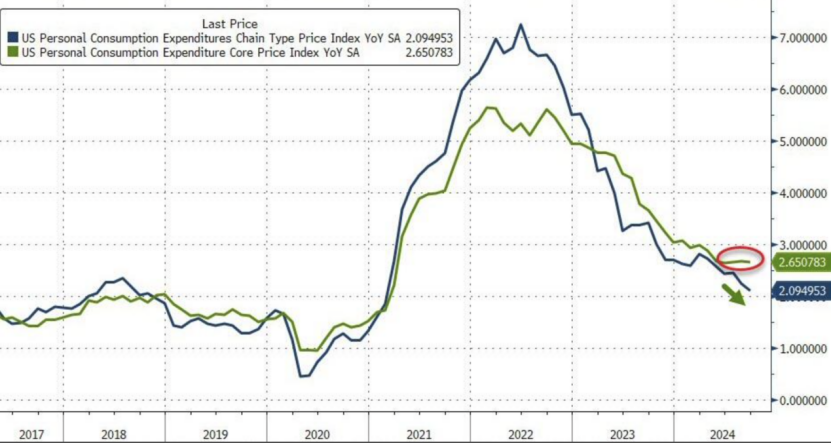 深夜!美联储,重大变数
