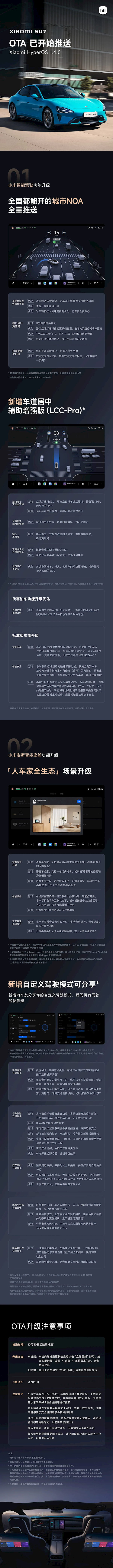 一图看懂!小米SU7 OTA 1.4.0已推送 全国都能开