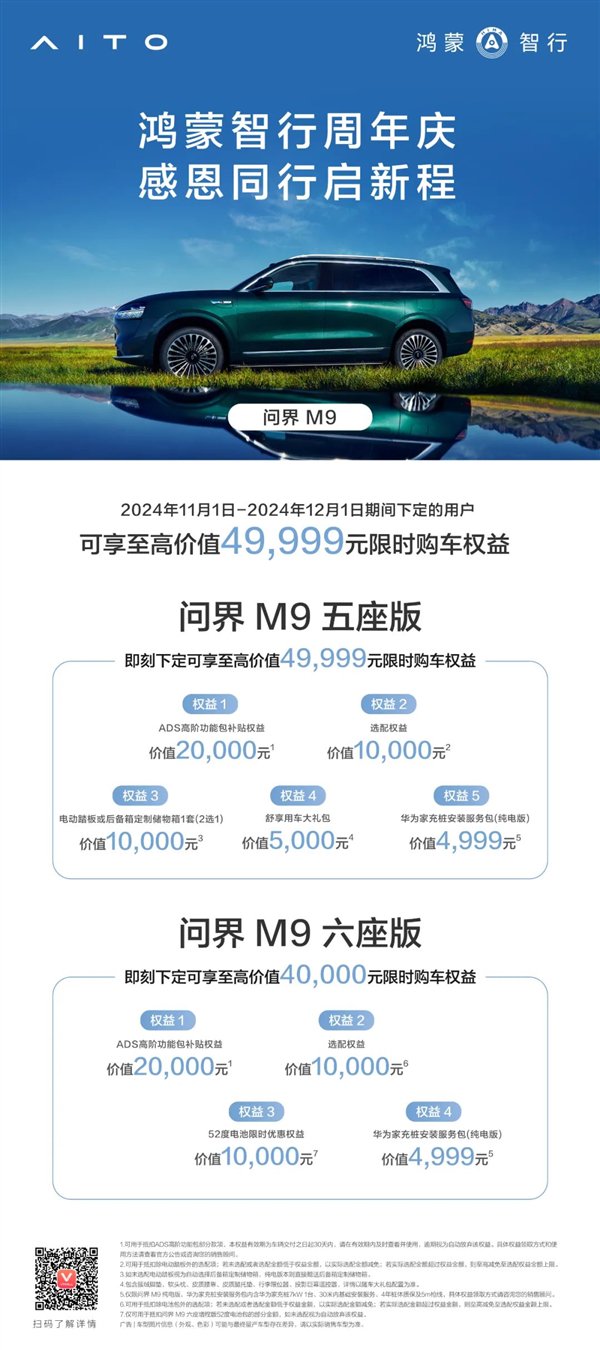 即日起 问界汽车全系大促:最高送49999元限时权益