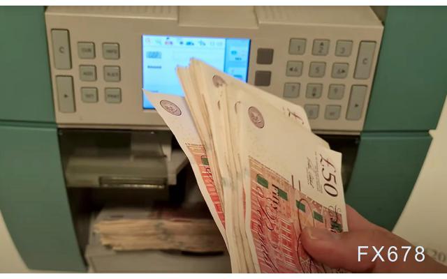 英银维持谨慎降息态度,投行看跌欧元兑英镑