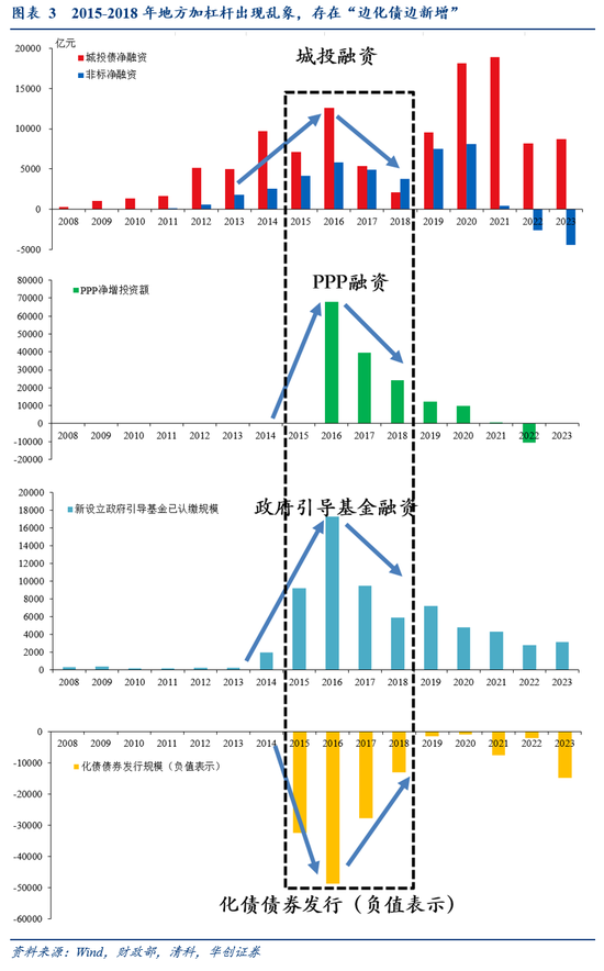 张喻研报刷屏!两会之前是珍贵的活跃窗口,未来增量6大可能...