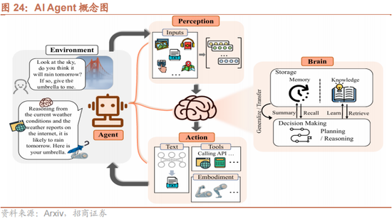 招商策略:本轮化债力度超预期