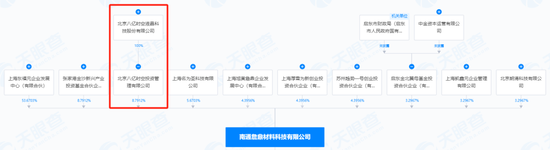 提前大涨!A股重组又来了