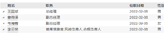 泉果基金回应高管失联:任莉因个人原因暂不能履行职务 暂由总经理王国斌代行董事长职务