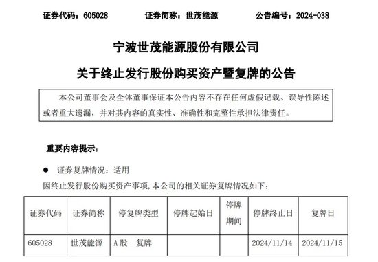 牛股突发!刚刚宣布:终止!明天复牌