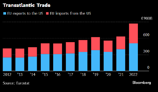 希腊央行行长:特朗普潜在新关税可能引发欧洲经济衰退