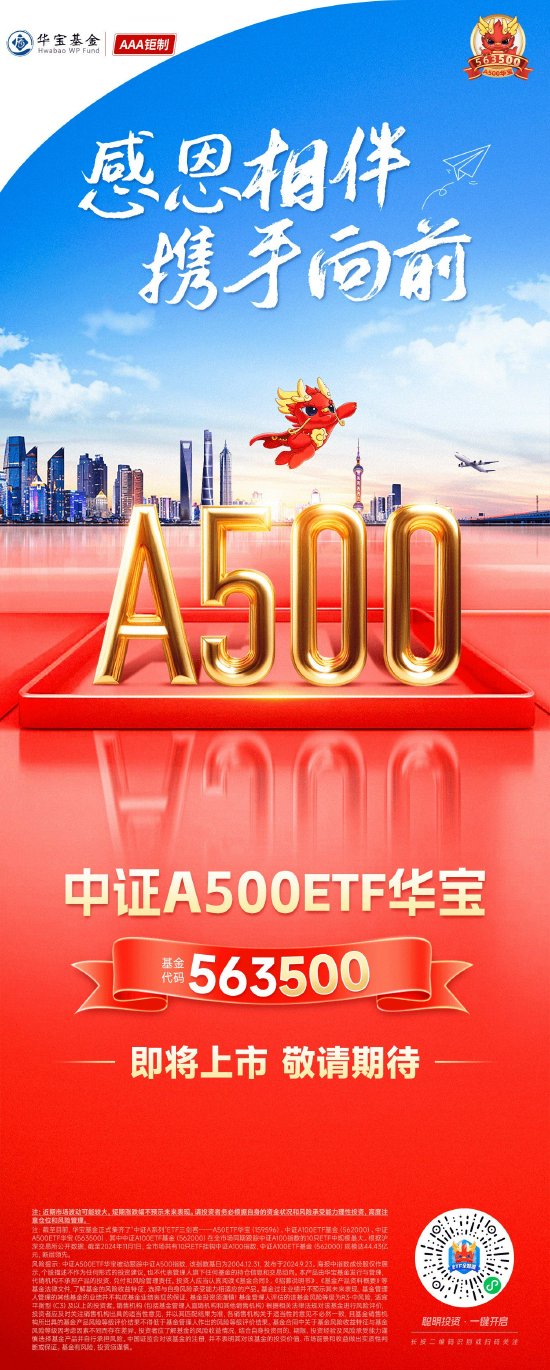 A股又一新纪录!市值管理新规落地,利好哪些方向?高股息破净股逆市领涨,银行ETF(512800)最高上探3.54%