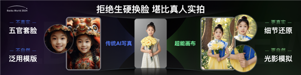 百度网盘推出“超能画布”:一键生成创意大片 身临其境