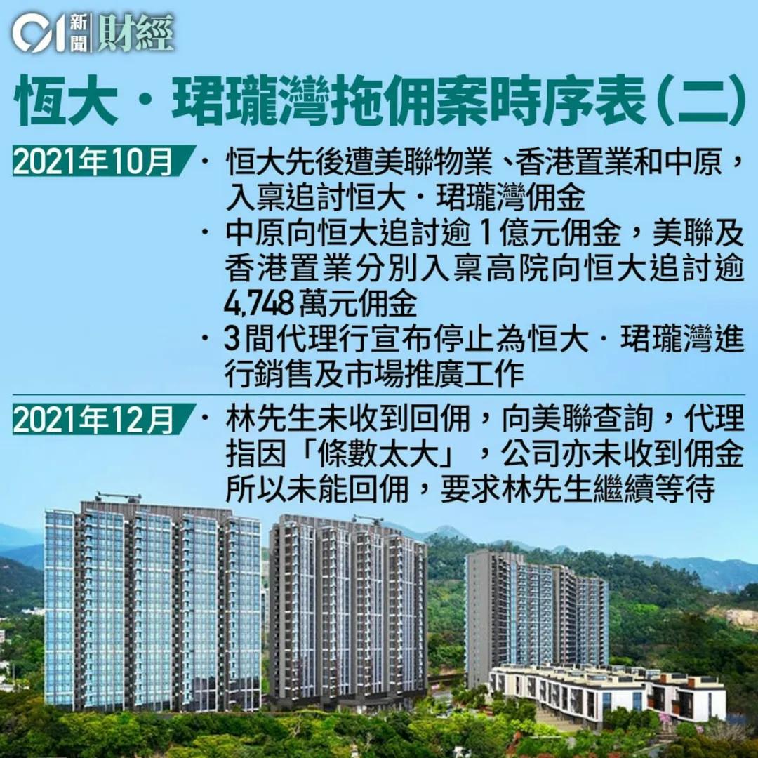 300业主控诉欠佣1.5亿!香港地产大行暴雷!