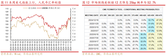 华西策略:新质牛2.0阶段 把长期资金入市的堵点打通
