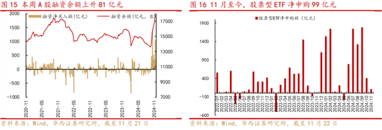 华西策略:新质牛2.0阶段 把长期资金入市的堵点打通