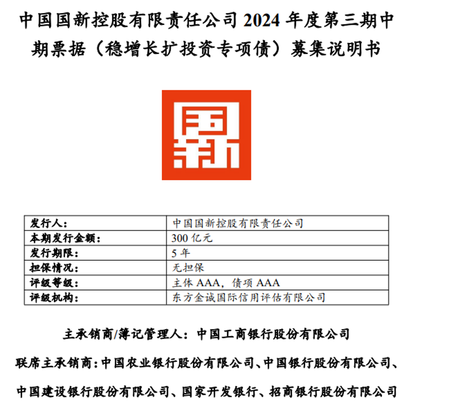 两大央企获批,共5000亿元!