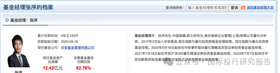 华安基金基金经理张序操作之迷:二个产品一个赚31%、一个亏12%涉嫌违反“以人为本,诚信守正”价值观