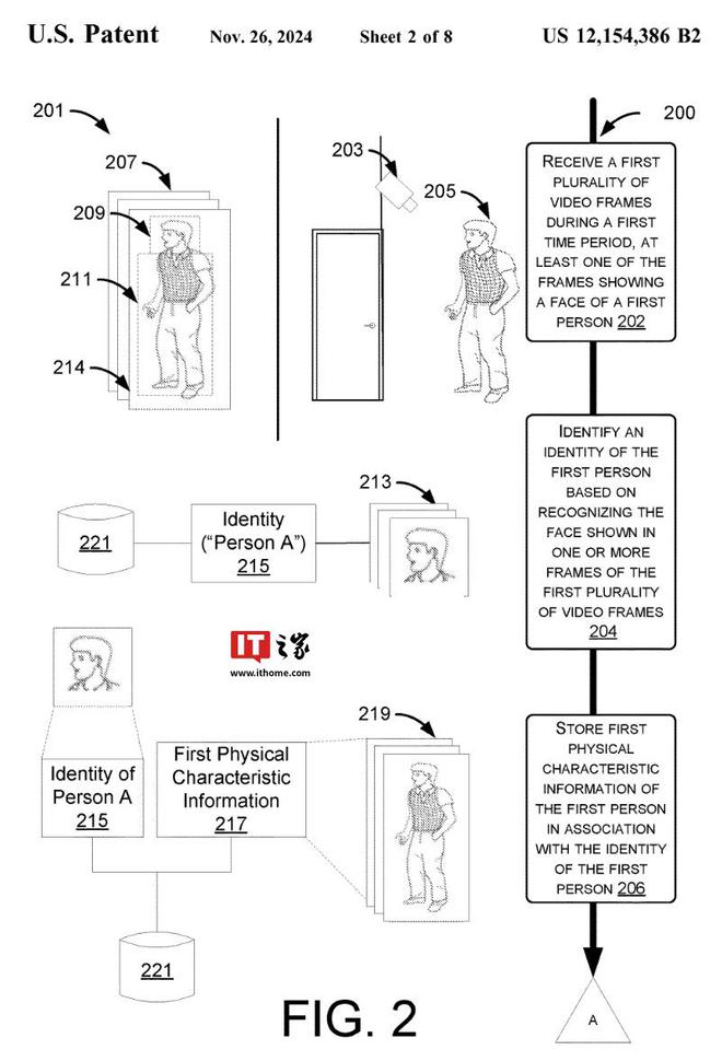 苹果专利探索安全摄像头未来:AI 赋能,靠背影也能识别身份