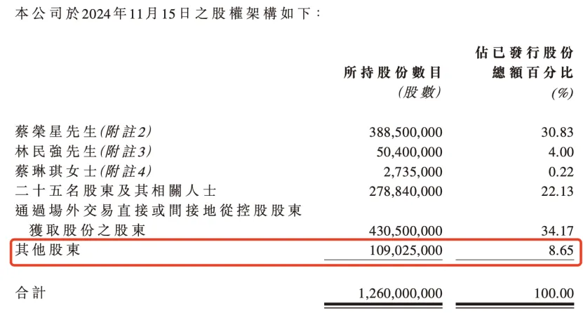 盘中跌超79%!这家港股闪崩引市场震荡,是何原因?