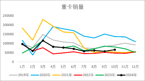 【2025年报】橡胶:供应不确定性仍存,需求预期向好