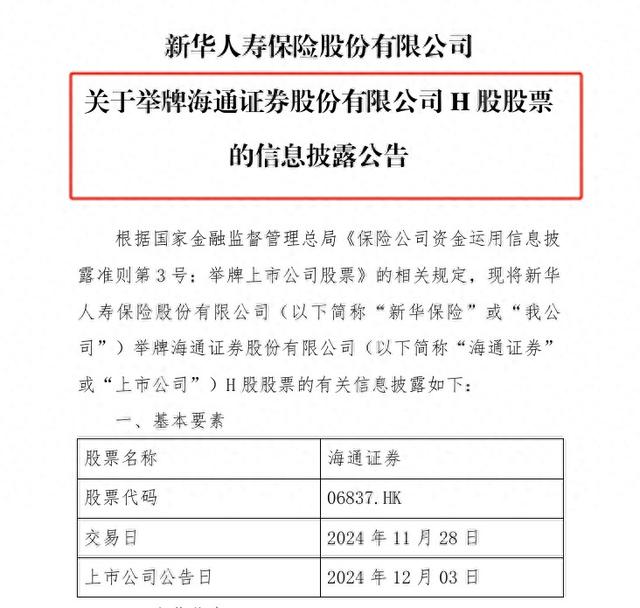 新华保险举牌海通证券H股,系险资五年来首度举牌券商