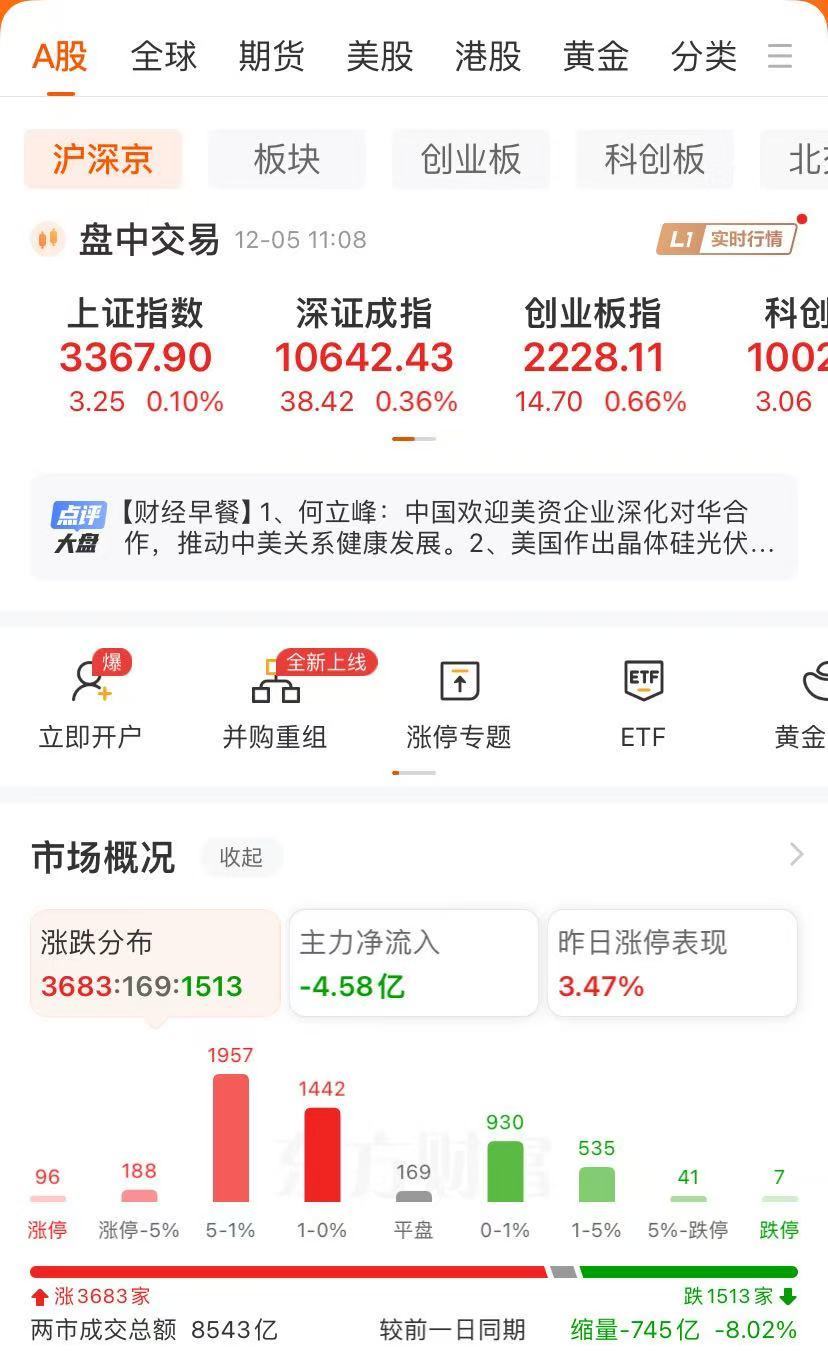 A股多只大牛股跌停,这个板块率先拉升,啥情况?