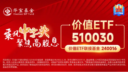 保险股爆发!高股息盘中拉升,价值ETF(510030)上探1.74%!机构:A股岁末年初爆发行情可能性较大