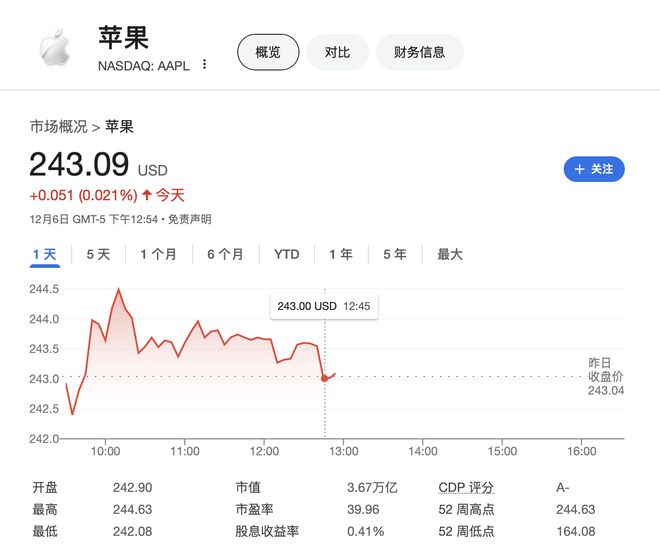 高通要被抛弃!苹果明年将在iPhone SE推出首款自研调制解调器芯片