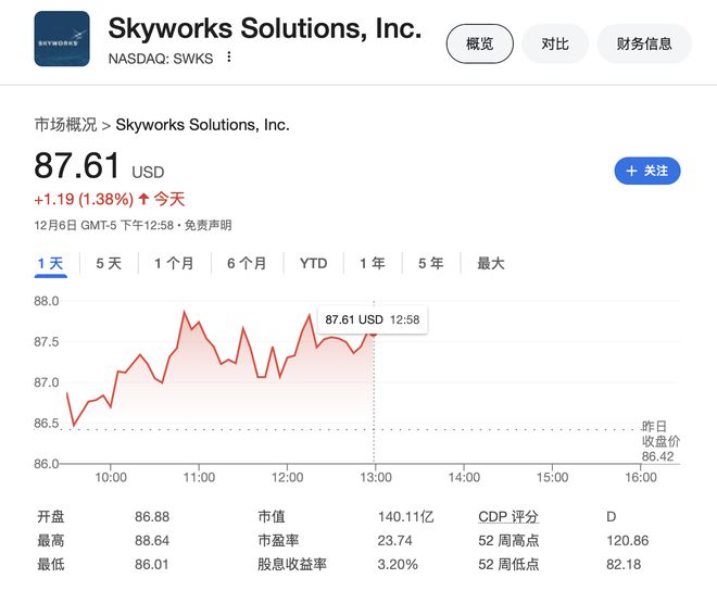 高通要被抛弃!苹果明年将在iPhone SE推出首款自研调制解调器芯片