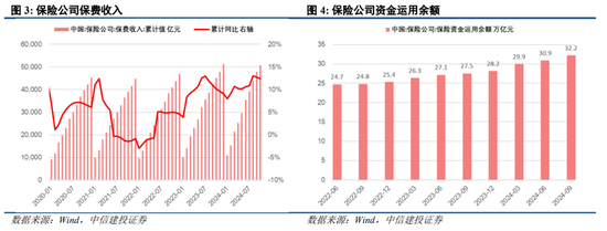 中信建投陈果:跨年行情进行时,震荡上行