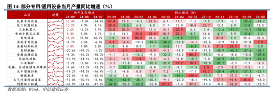 中信建投陈果:跨年行情进行时,震荡上行
