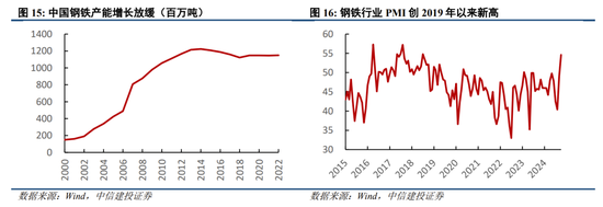 中信建投陈果:跨年行情进行时,震荡上行