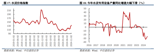 中信建投陈果:跨年行情进行时,震荡上行