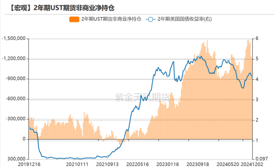 黄金:静待通胀数据