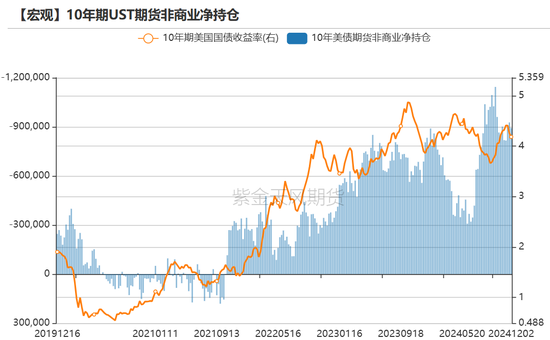 黄金:静待通胀数据