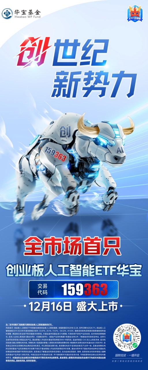 12月16日上市!全市场首只,“编号159363”的创业板人工智能ETF华宝澎湃上市,Reset中国AI投资新坐标!
