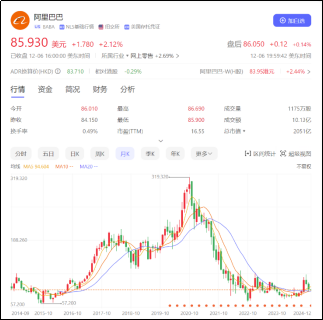 鱼入大海,鸟上青霄:京东物流牵手淘天集团落地