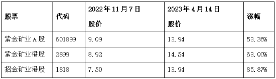 鱼入大海,鸟上青霄:京东物流牵手淘天集团落地